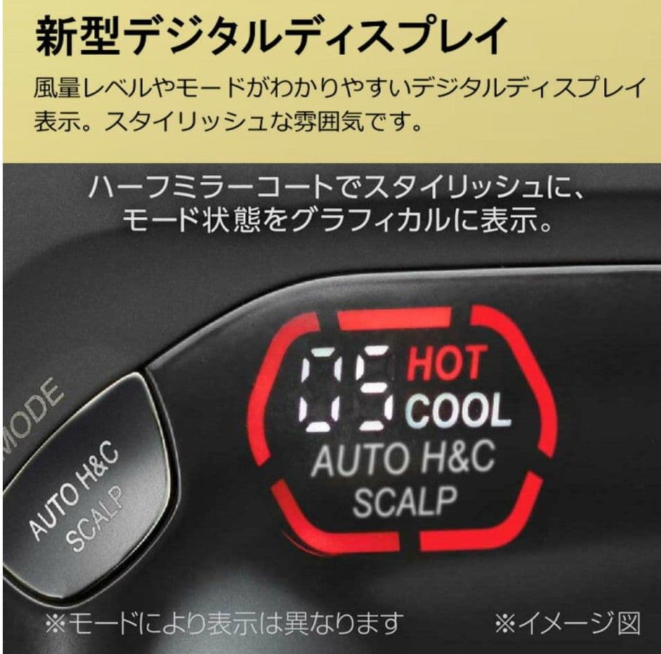 【新品】コイズミヘアードライヤープレミアムモンスター ホワイト KHD-W990