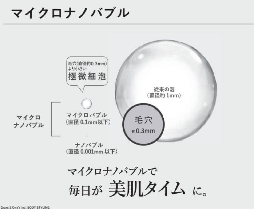 バス・洗面所用品 THE BODY STYLING SHOWERHEAD