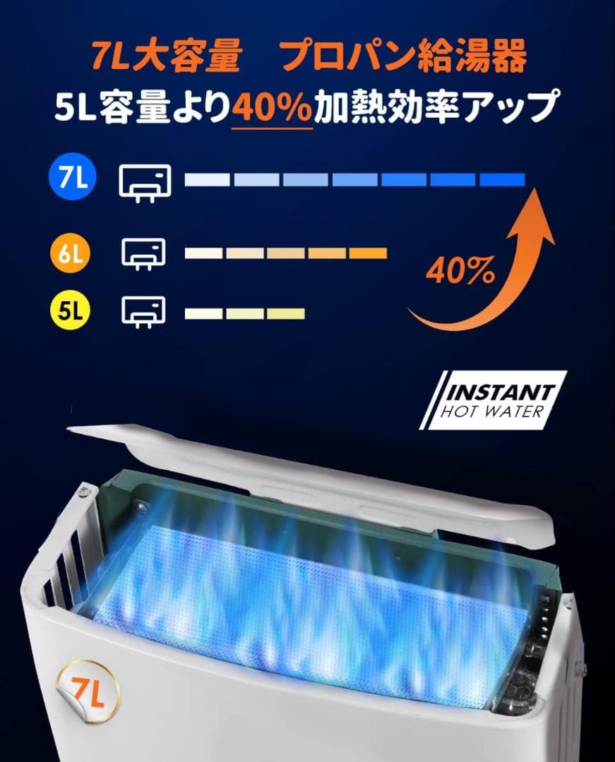 携帯用LPガス給湯器 7L タンクレス 湯沸器 1.85 GPM 熱湯ヒーター