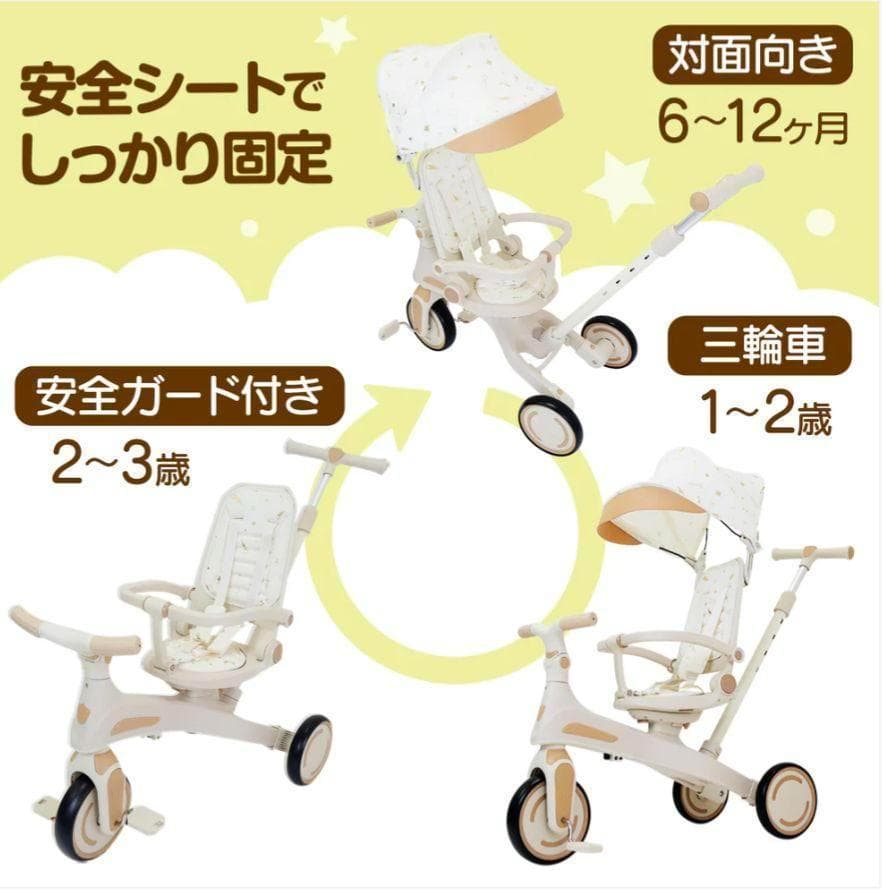 【新品】多機能三輪車【ベージュ】 7in1■安全設計1歳〜5歳
