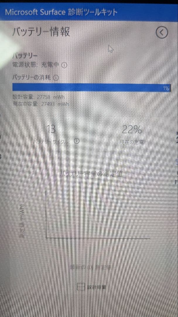 Windowsタブレット本体 #Microsoft#Surface GO4 128GB