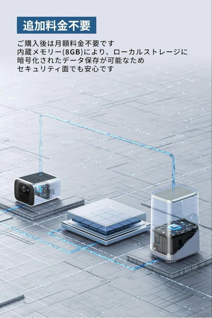 eufy Security SoloCam S220 ソーラーパネル 防犯カメラ