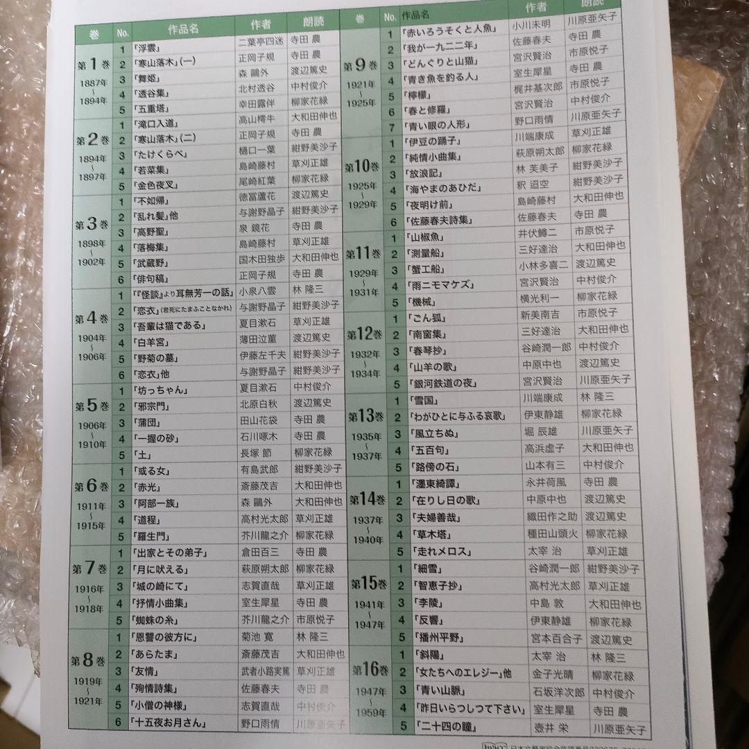 ユーキャン　聞いて楽しむ日本の名作　どこでもお話プレーヤー