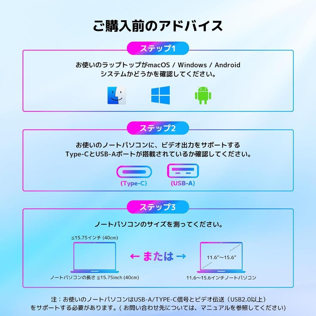 KOGODA モバイルデュアルトリプルモニター 14インチ USBC X70A