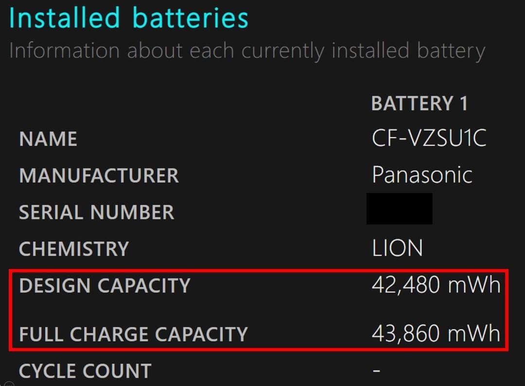 CF-SV/LV専用 CF-VZSU1CJS 満充電容量良好 103.2％