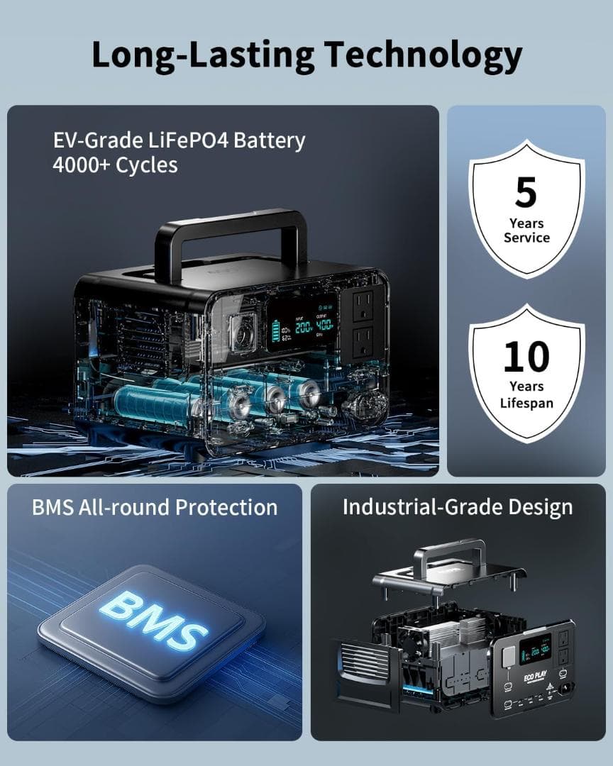 マ*サ様 【新品】ECO PLAY 400W ポータブル電源