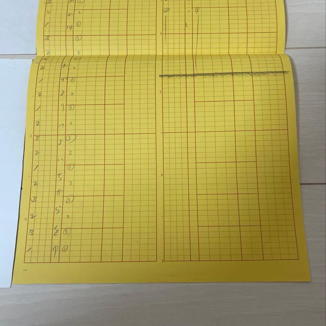 ドラゴンボール セル画 ゴテンクス