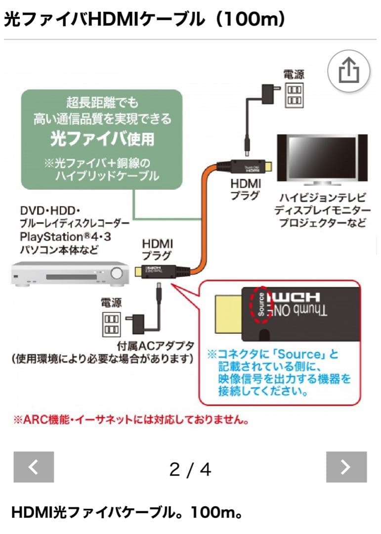 【新品】光ファイバーHDMIケーブル 100m KM-HD20-FB100K