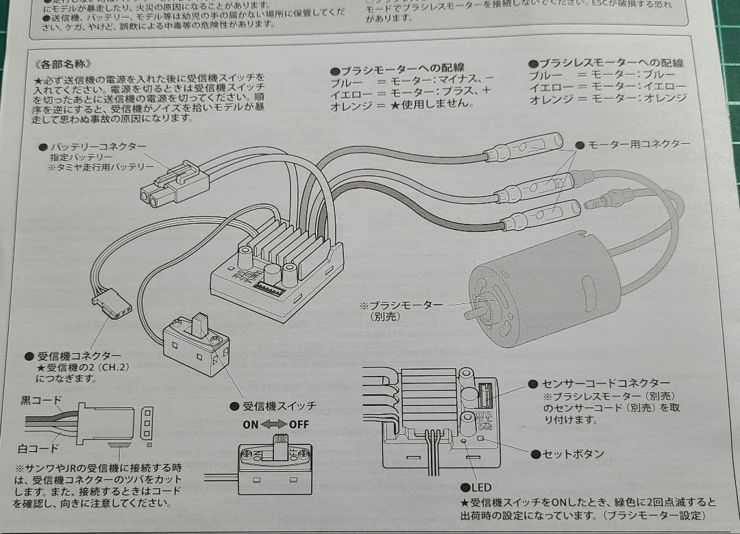 タミヤファインスペック2.4G受信機、アンプ、サーボのセット