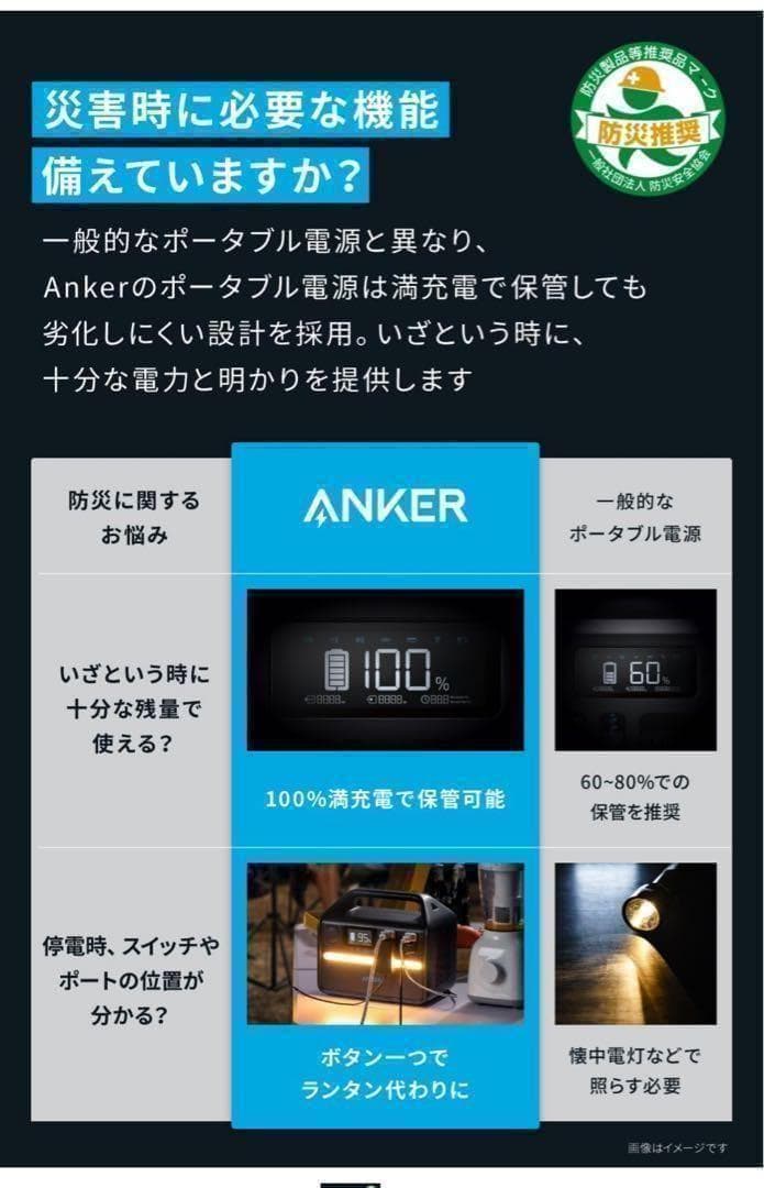 【新品】Anker 535 Portable Power Station