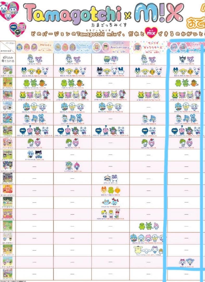 たまごっちみくすDream m!x ver.