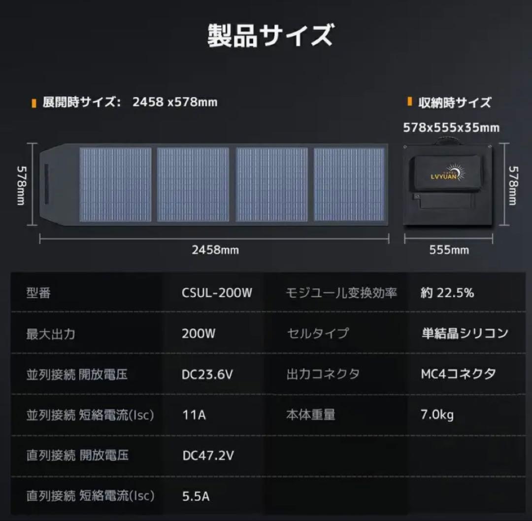 リョクエン　200W ソーラーパネル 未開封新品❣️