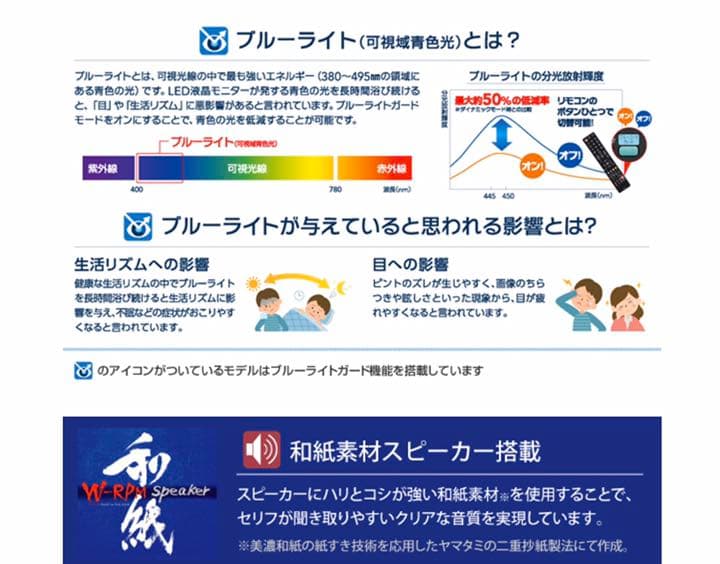 [美品]Orion テレビ 32V  2017年製