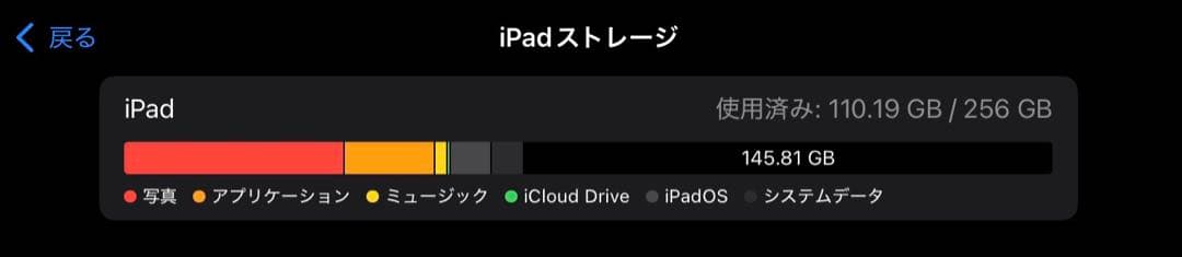 iPad Air第4世代 256GB スペースグレー