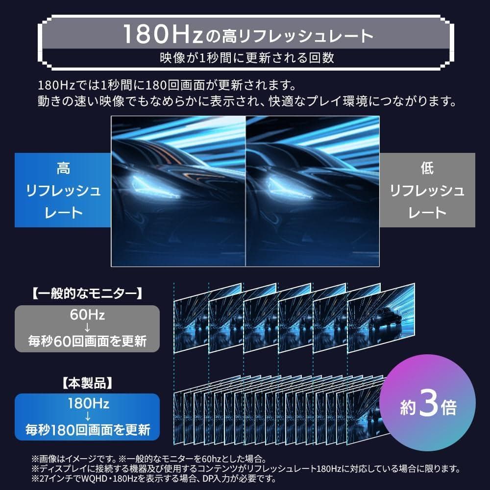 Iris Ohyama ゲーミングモニター DG-AW2718S 27インチ