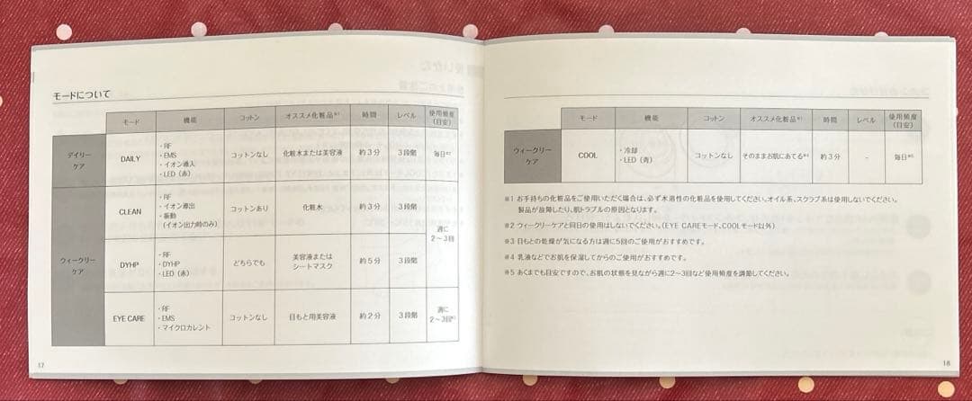 YAMAN ヤーマン　フォトプラスシャイニーネオ　YJFM18N