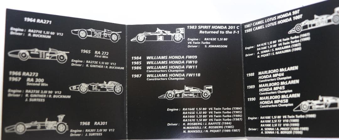 超希少　歴代ホンダＦ１　金属製ピンバッチセット（８個）　中古品