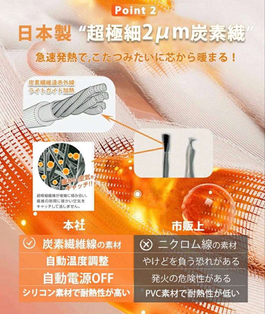 ふわとろ毛布 電気毛布 掛け敷き兼用 大判190×130cm グレー