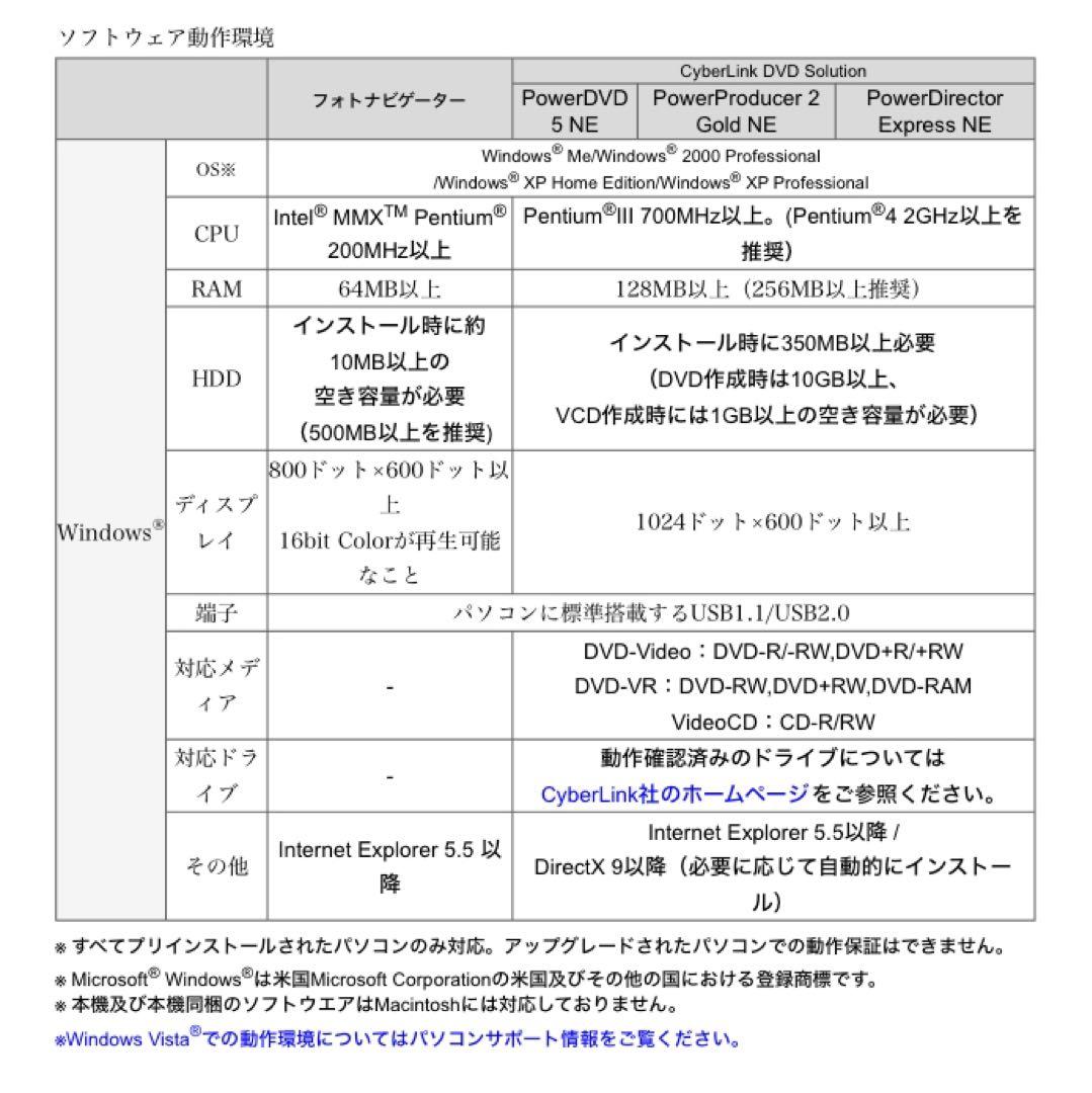 値下げ交渉可能♪人気♪ビデオカメラ【JVCケンウッド 日本ビクター】 HDD
