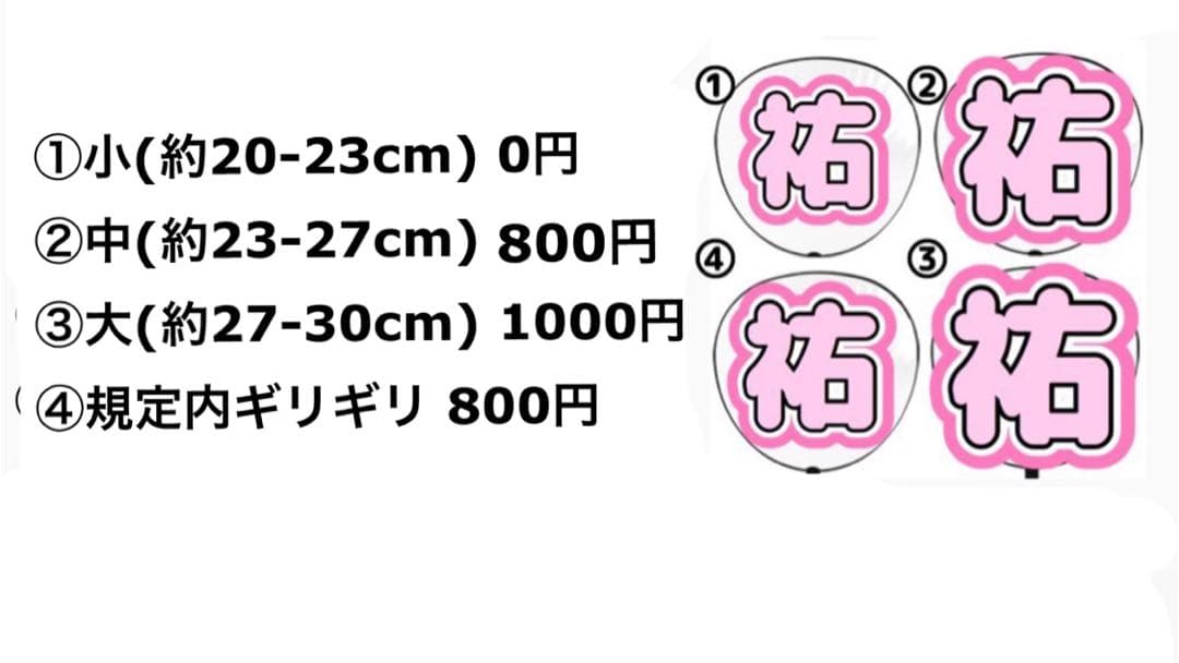 わだちゃん　うちわ文字　団扇文字　パネル　オーダー　ハングル　ファンサ