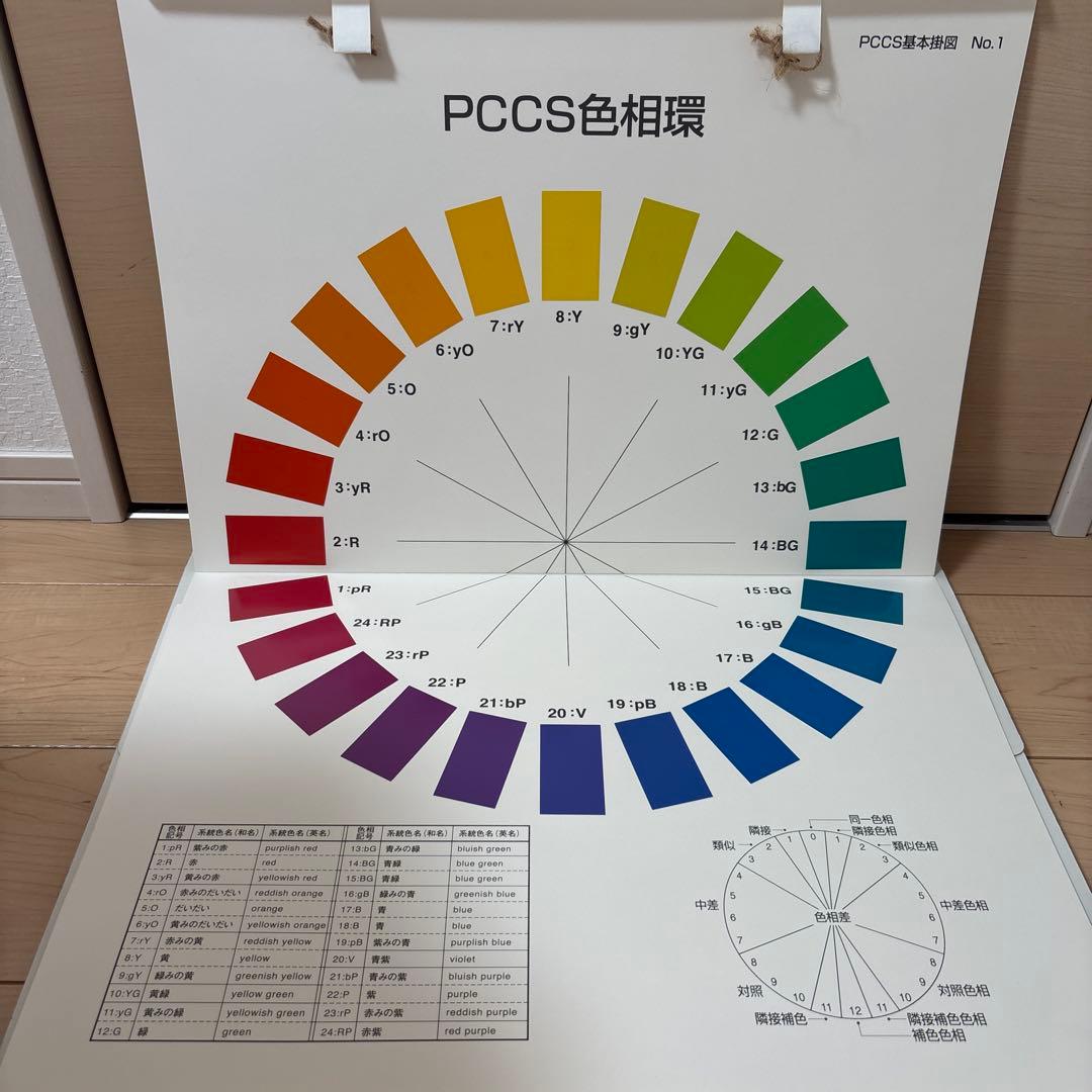 pccs 基本掛図　色相環　トーン分類　備品
