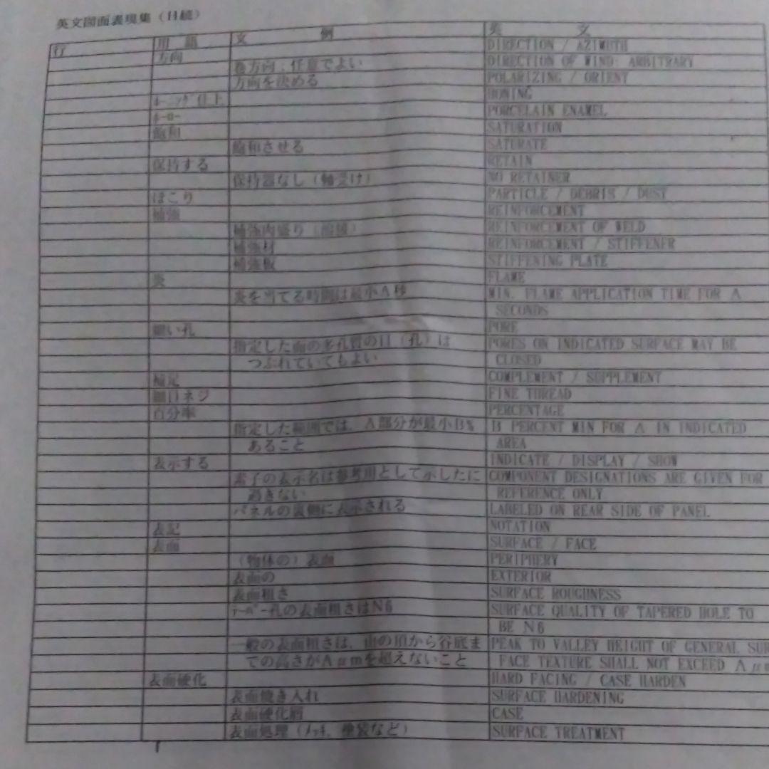 機械設計用、英語図面表現集