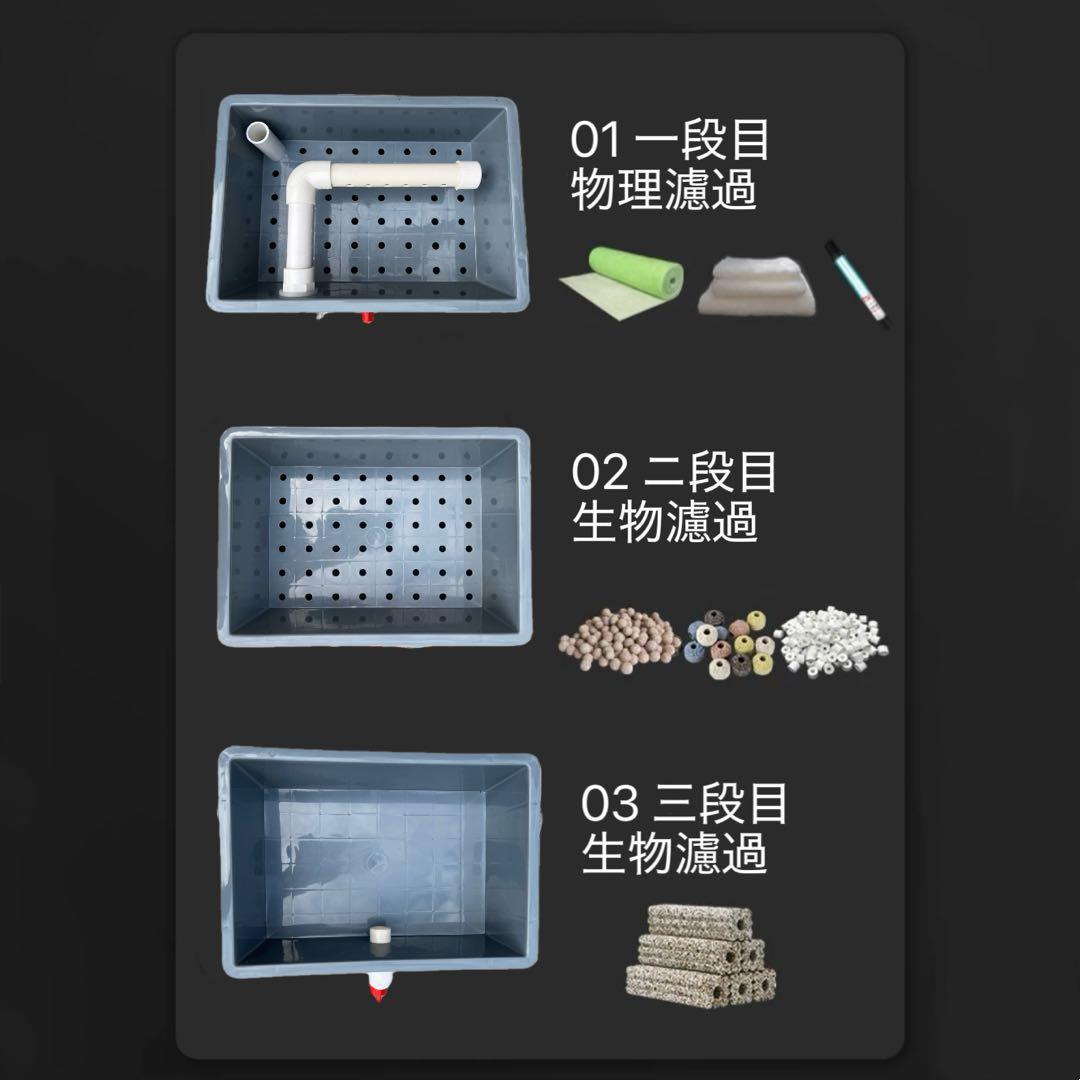 【ぱげ様】専用10w水中ポンプ付きろ過水槽と100本角棒ろ材