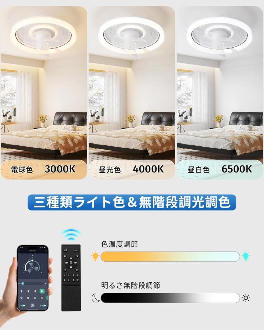 「スイングで360°首振り＆回転」シーリングファンライト ファン付き照明