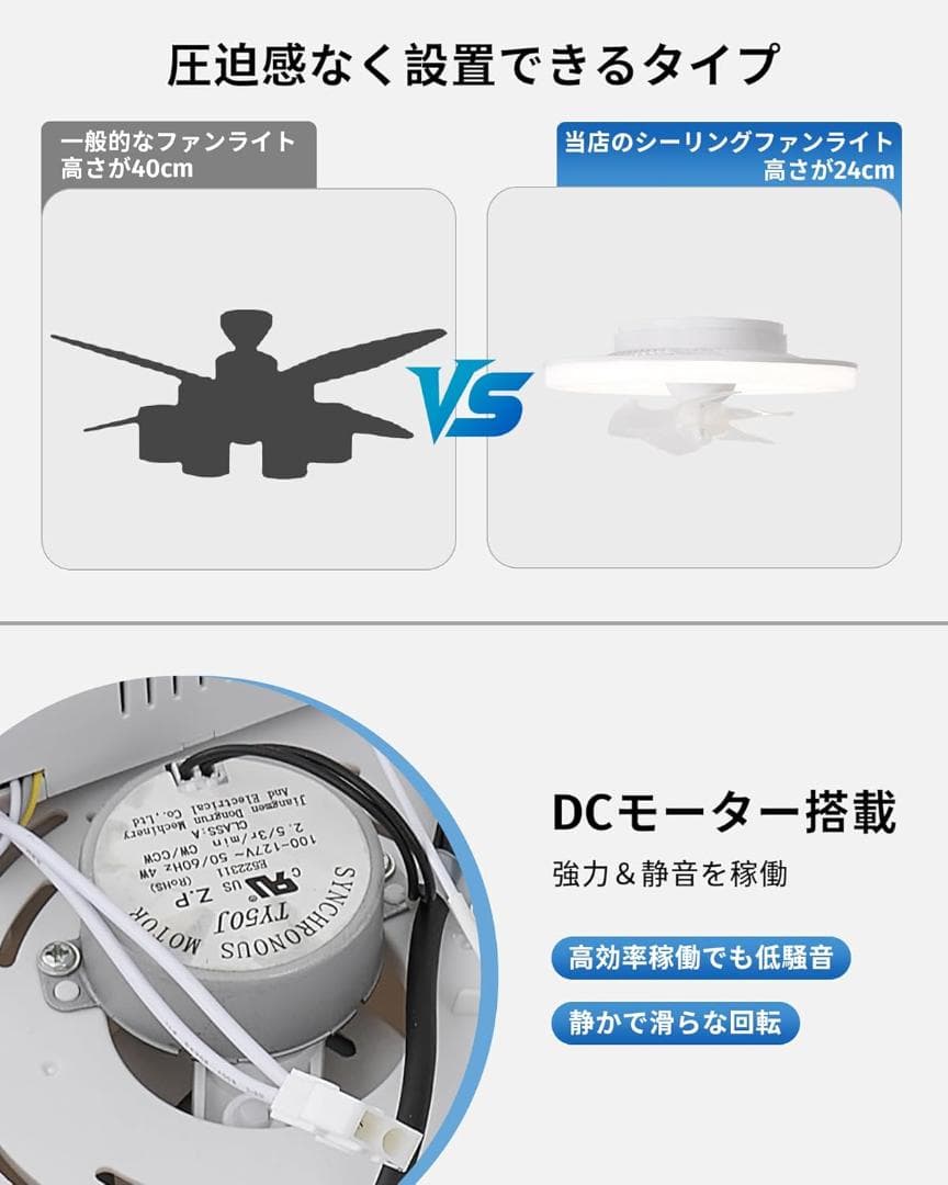 「スイングで360°首振り＆回転」シーリングファンライト ファン付き照明