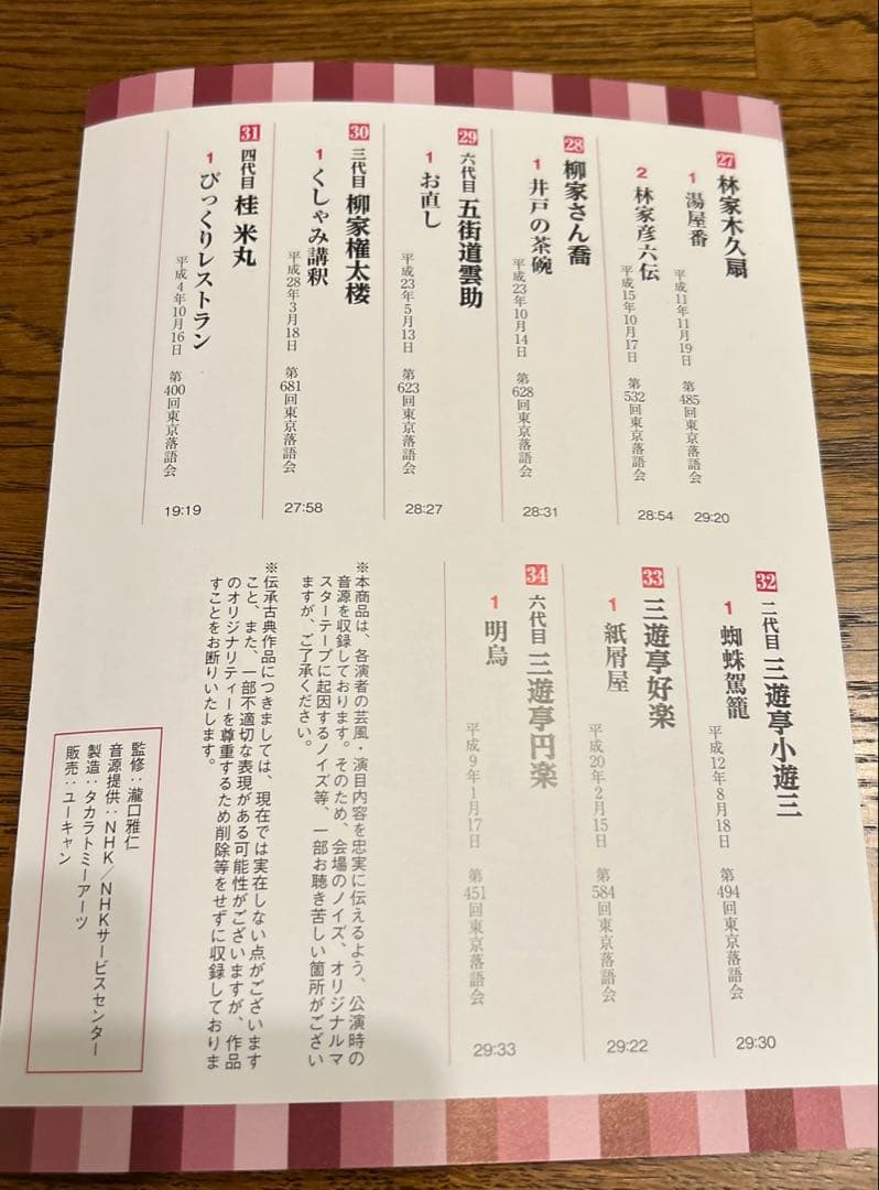 美品❣️手軽で面白い❣️娯楽❣️どこでも落語プレーヤー　東京落語会傑作選