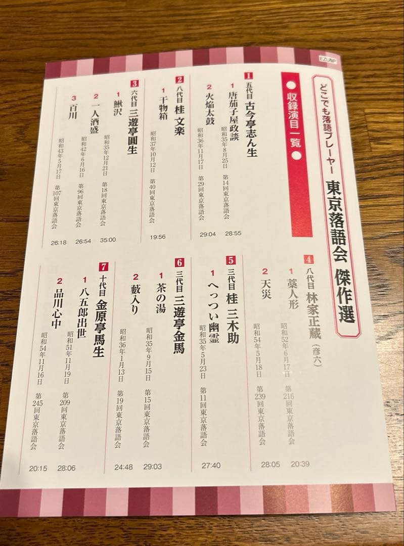 美品❣️手軽で面白い❣️娯楽❣️どこでも落語プレーヤー　東京落語会傑作選