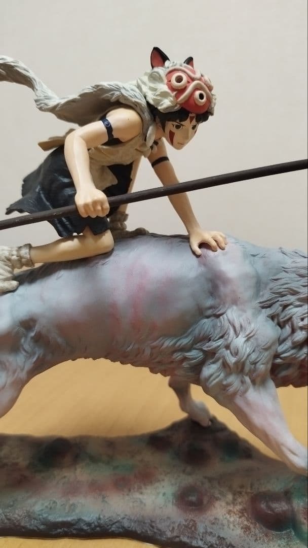 もののけ姫 サン＆犬神 フィギュア ジブリ アニメ レア　コミニカ