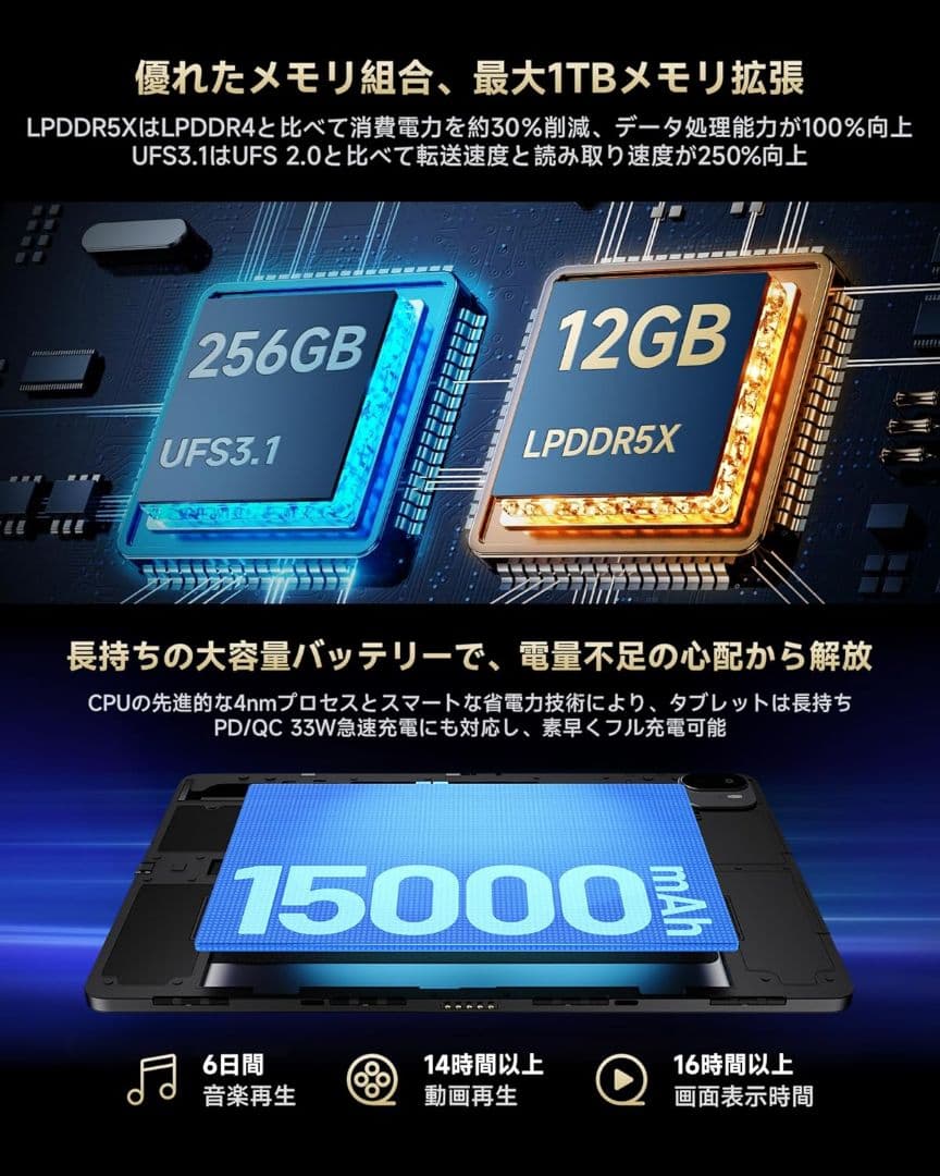 美品【ケース・フィルム付き】ALLDOCUBE Ultra pad 13インチ