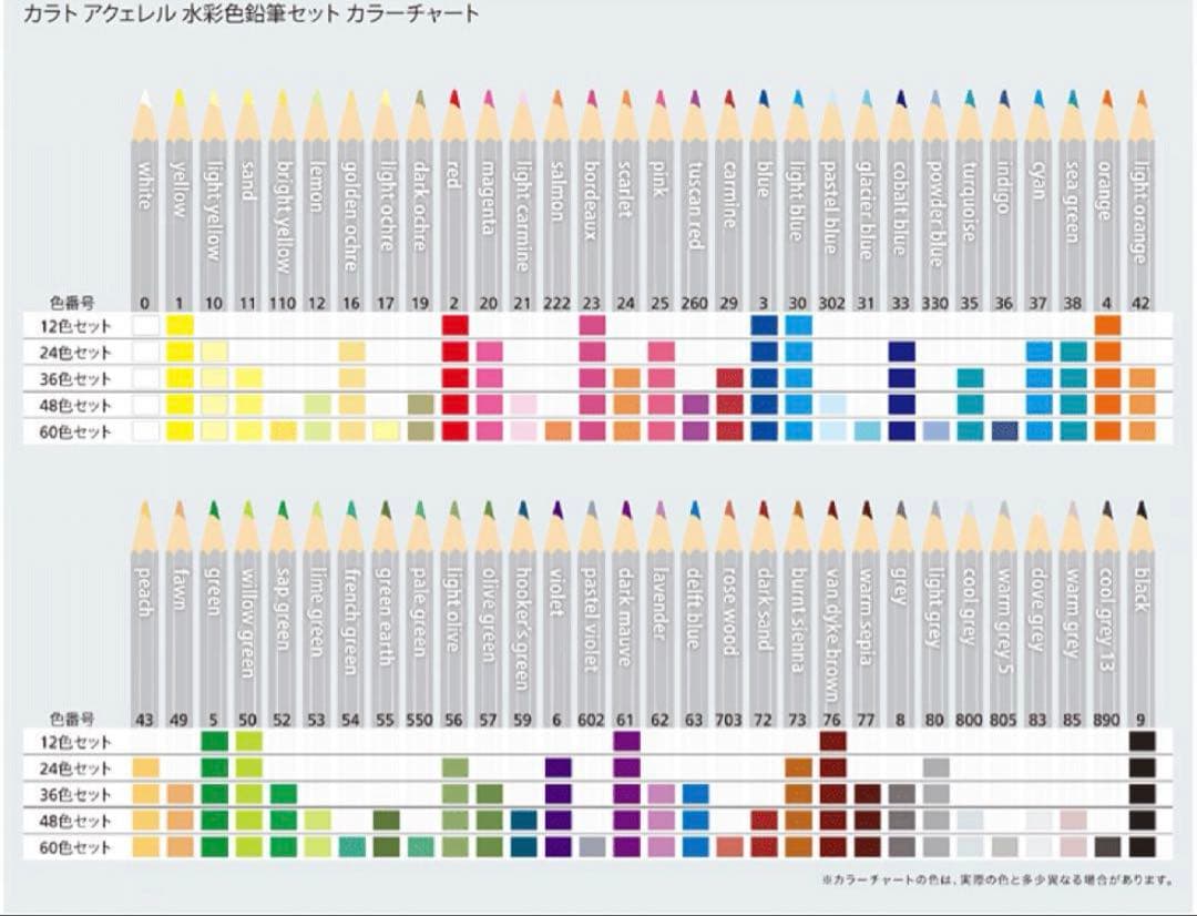 新品★ステッドラー カラト アクェレル 水彩色鉛筆 60色セット ドイツ製