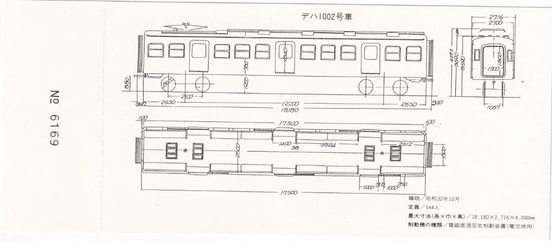 1984京王帝都電鉄1000系車両さようなら記念乗車券