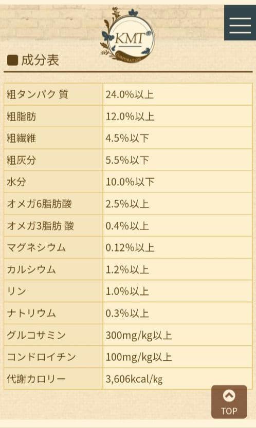 ブリスミックス チキン 小粒 ３kg×２袋