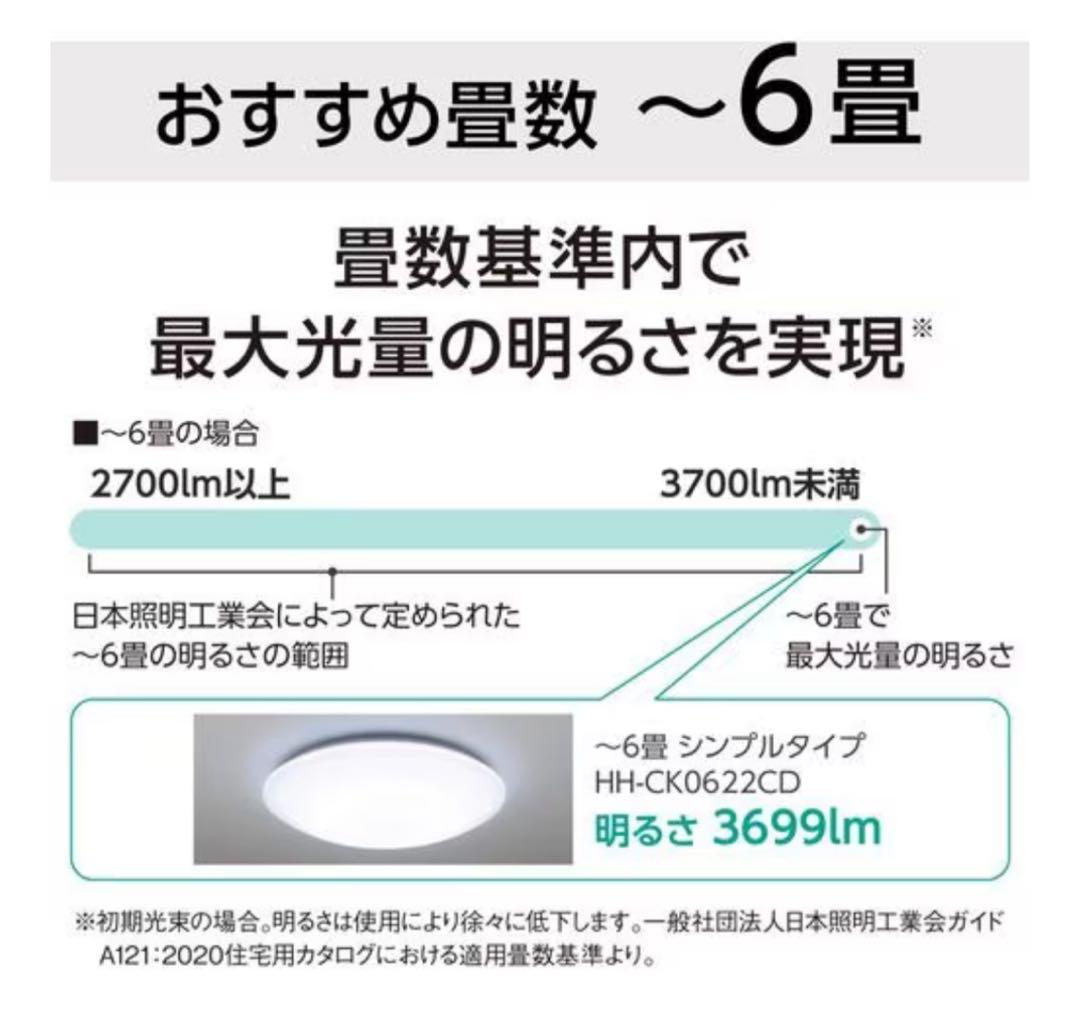 パナソニック パルック LEDシーリングライト 6畳用 2点セット