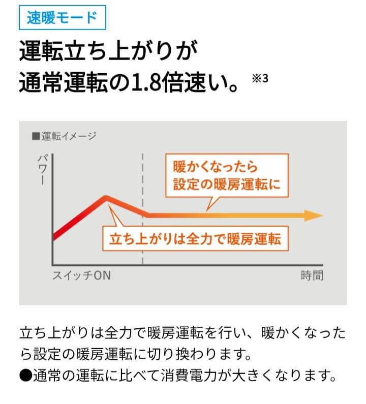 ダイキン　セラムヒート ERFT116AS-W