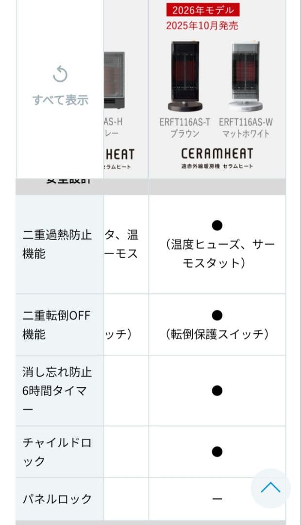 ダイキン　セラムヒート ERFT116AS-W