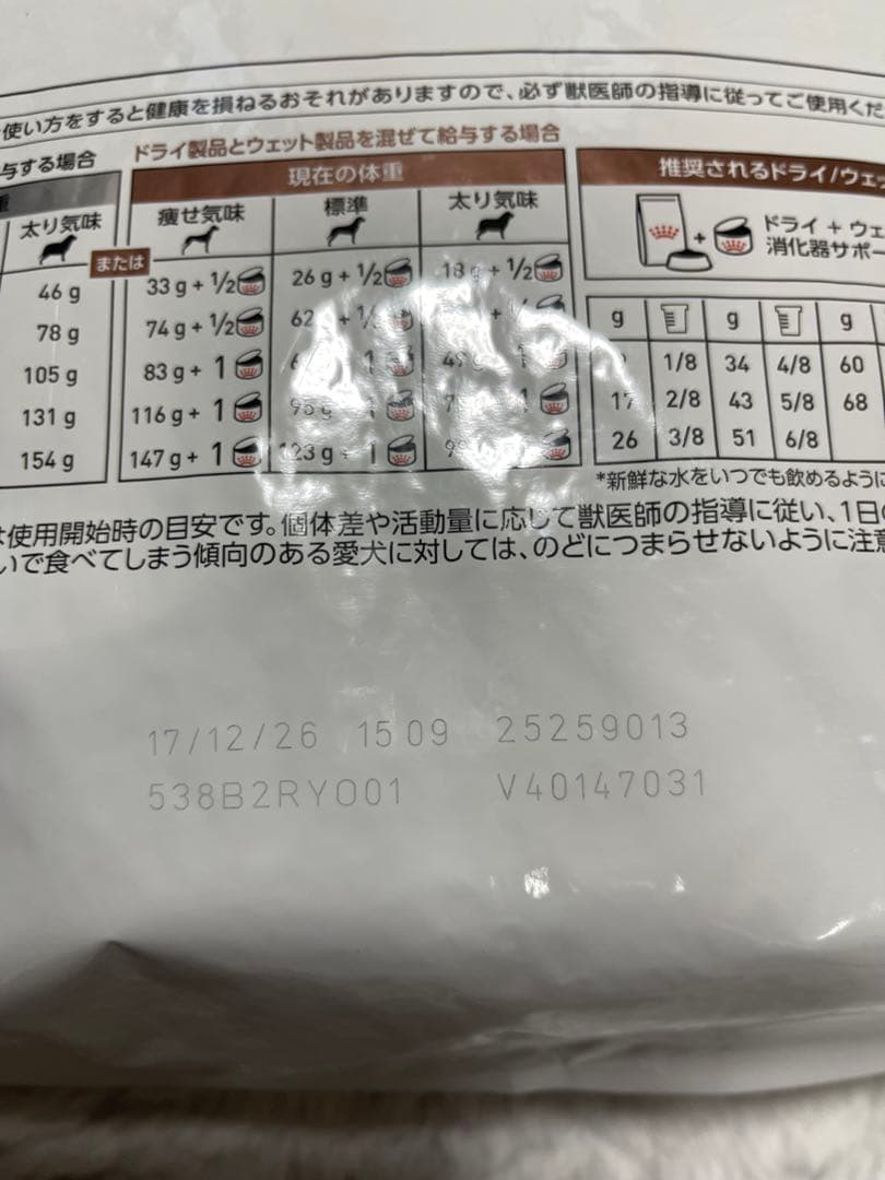 3kg新品未開封! CANIN 消化器サポート 低脂肪