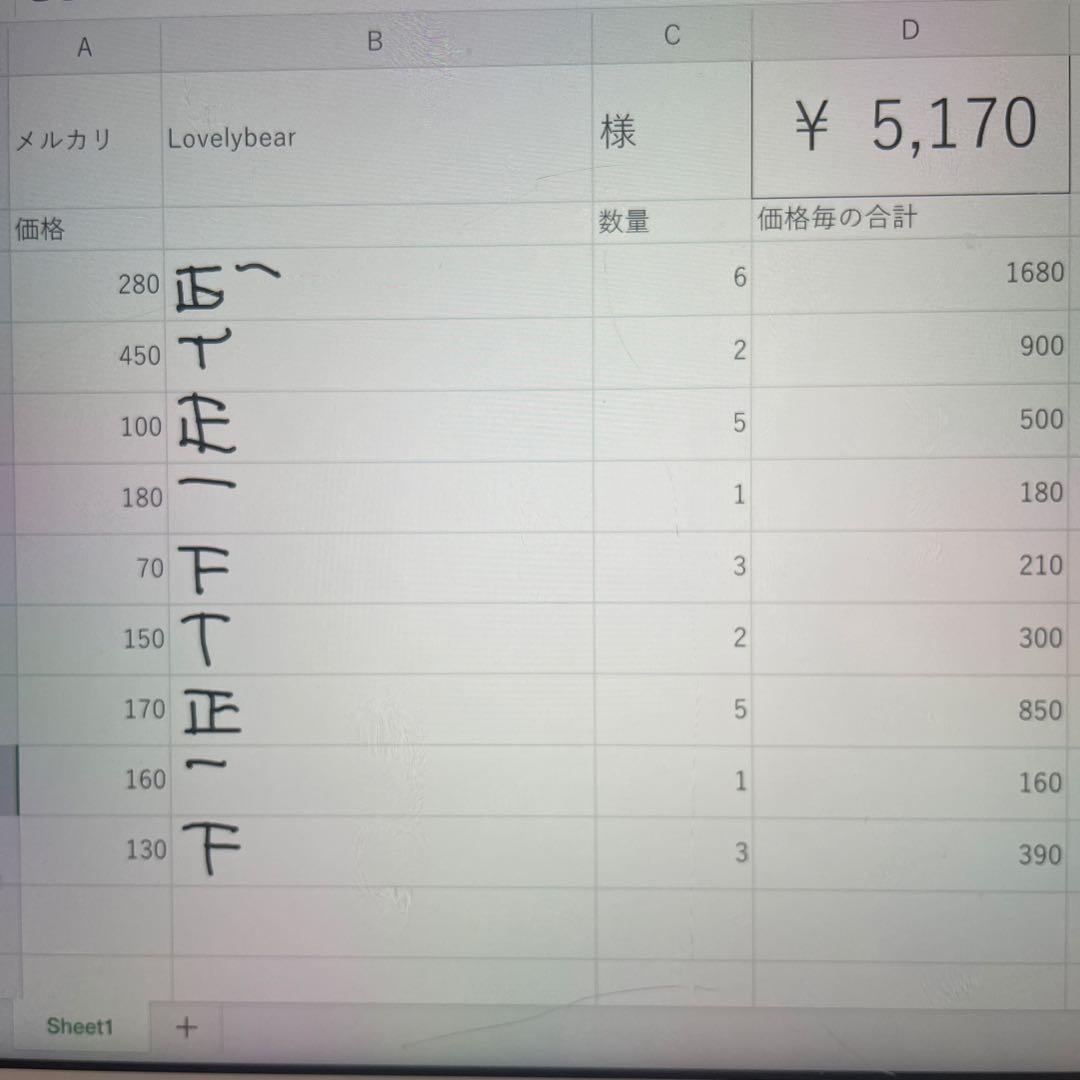 パーツアソート　lovely bear様