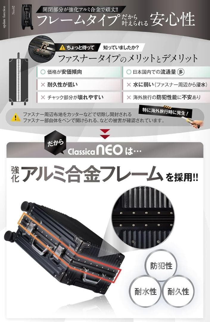 新品未使用！ C.jutro 黒キャリーケース S 40L／機内持込可　即日発送