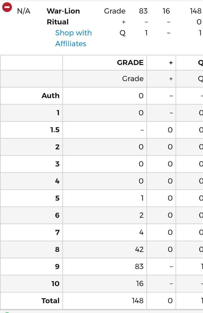 遊戯王　ライオンの儀式　初期ウルトラ　PSA10
