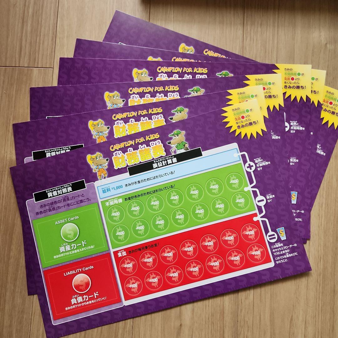 CASHFLOW FOR KIDS ボードゲーム