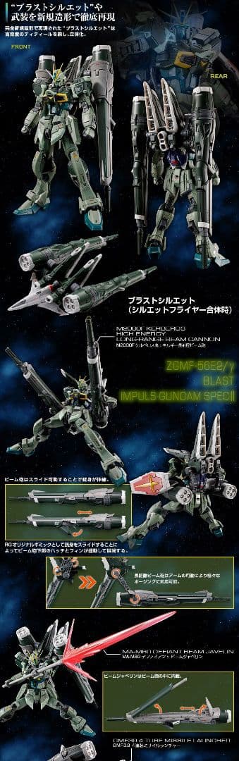 RG ソード&ブラストインパルスガンダムSPECⅡ セット プレバン限定品