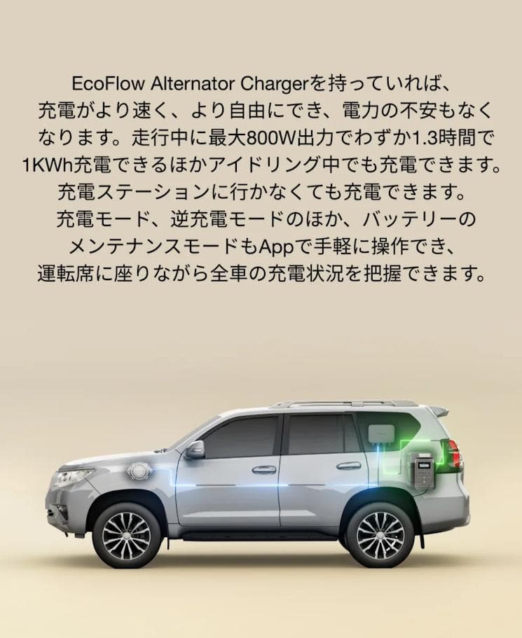 エコフロー　Alternator Charger