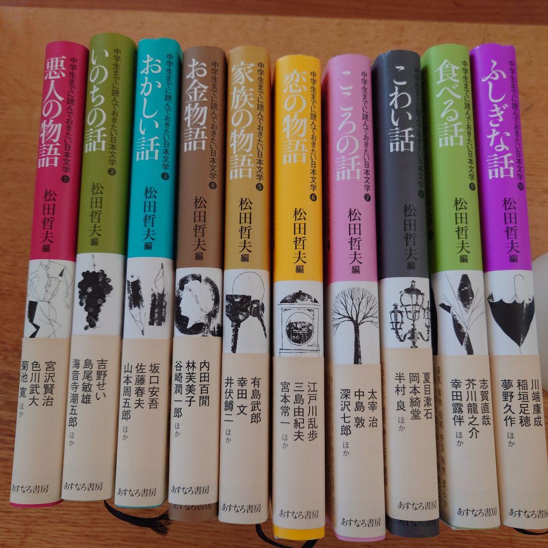 中学生までに読んでおきたい日本文学