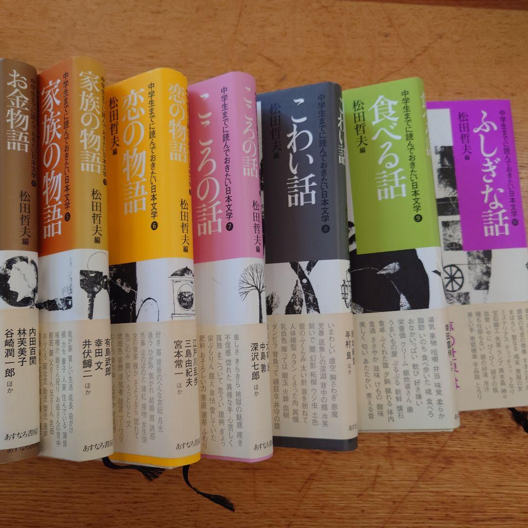 中学生までに読んでおきたい日本文学