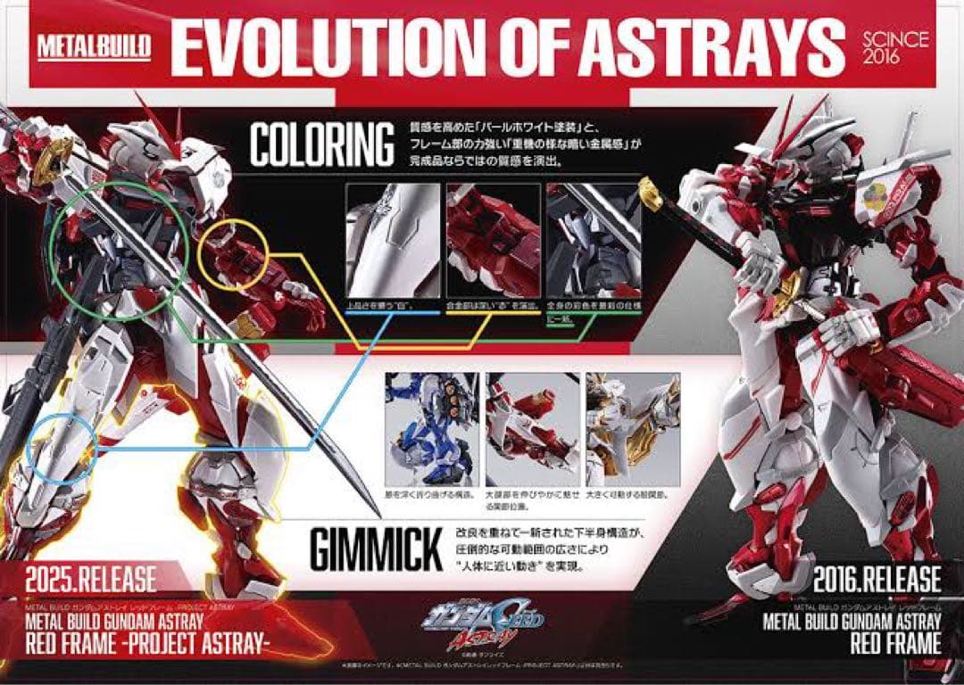 メタルビルド ガンダムアストレイ レッドフレーム PROJECT ASTRAY