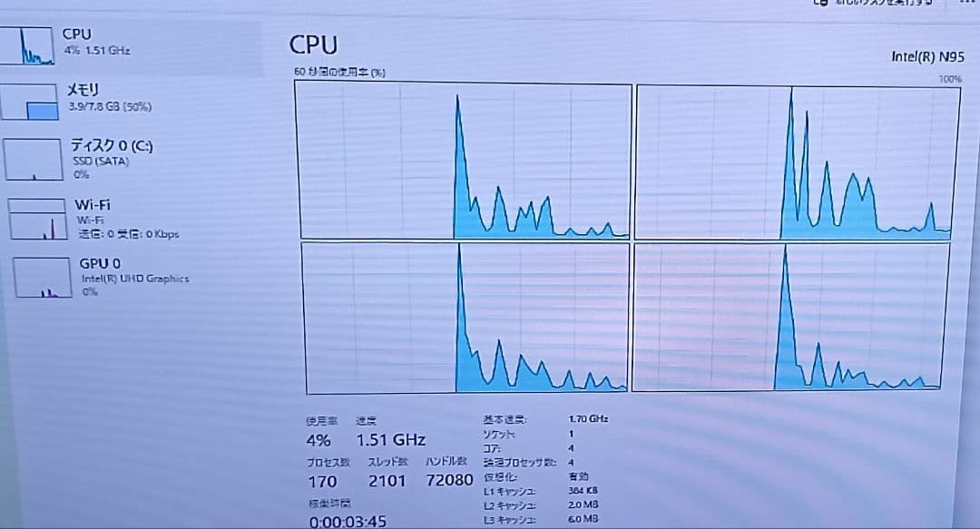 ミニPC　NIPOGI n95 第12世代